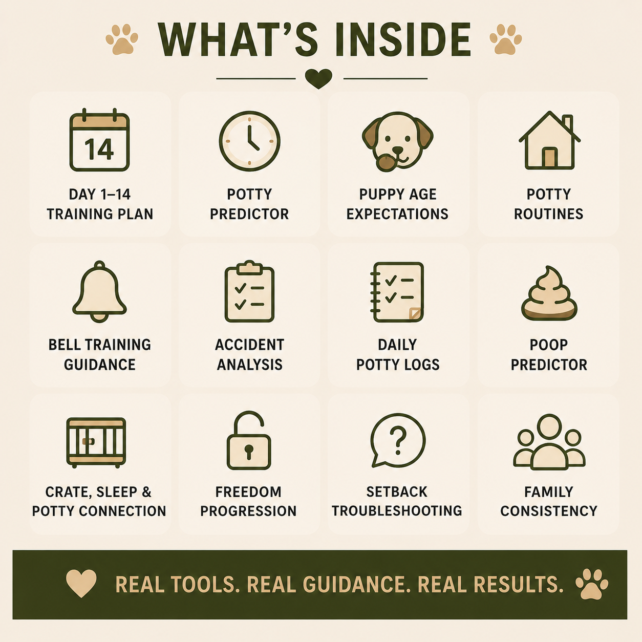 14-Day Puppy Potty Training System | Reese & Rolo